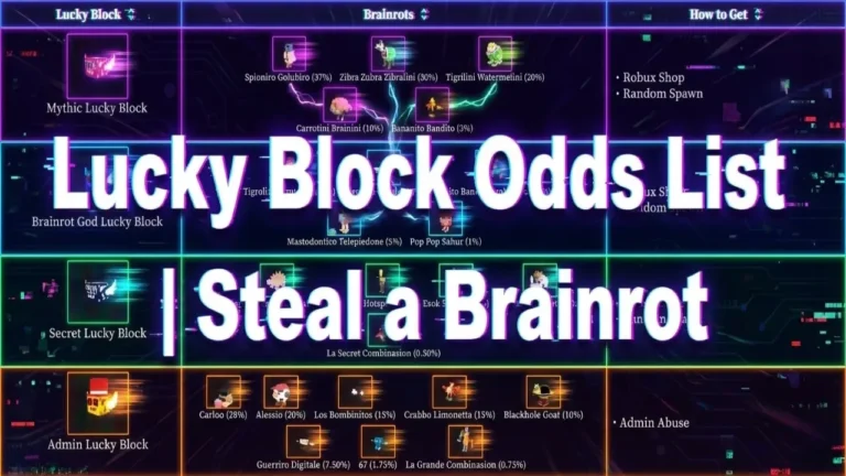 Lucky Block Chances List
