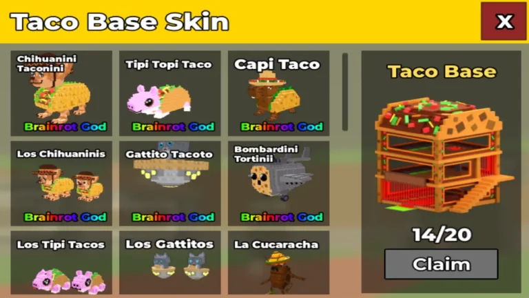 Taco Index SAB
